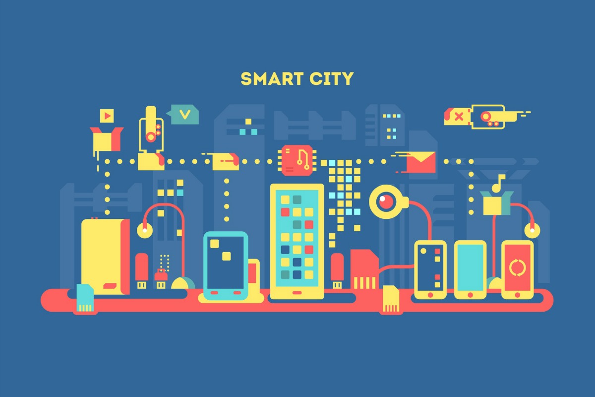 A Smart City Vision For The Future Smart Cities World